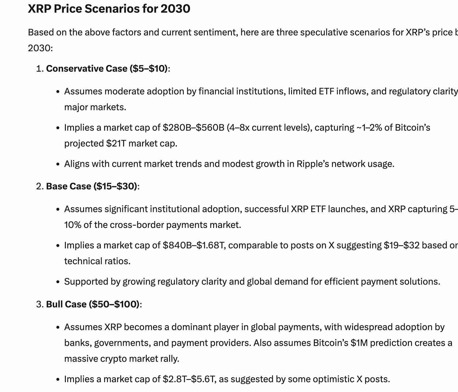 Comment from Grok on XRP Price