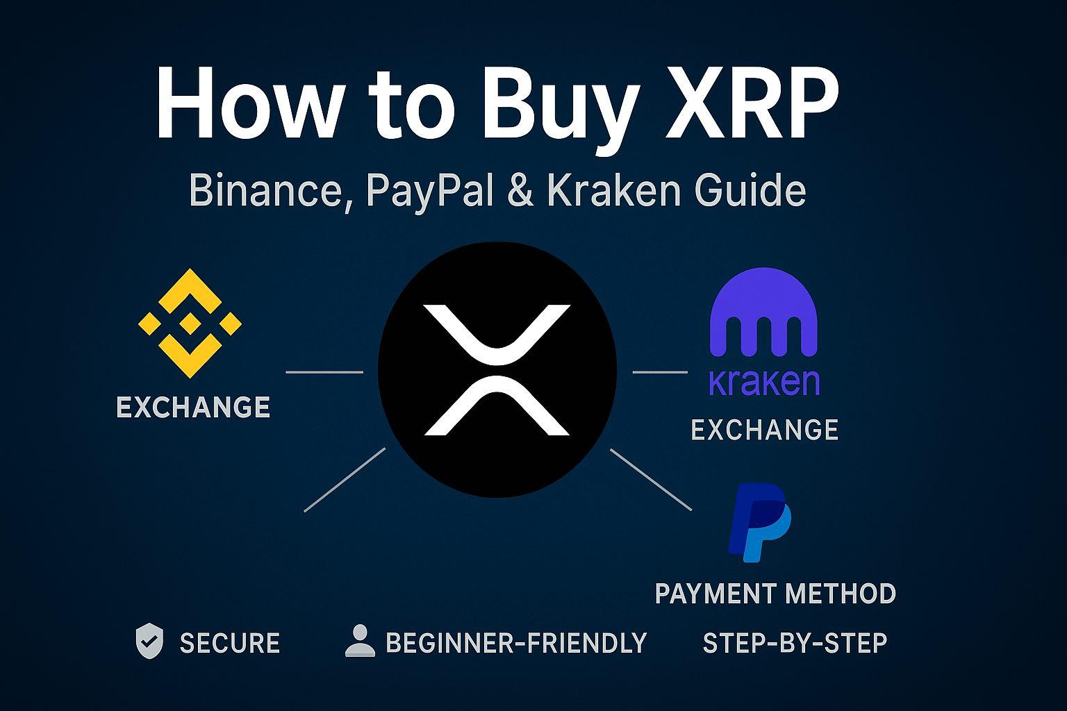 如何在 Binance.com、Kraken 等平台上购买 XRP：分步指南