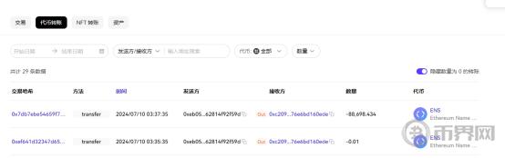 比特币与以太坊对比：哪个更具未来潜力？