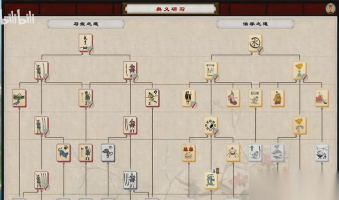 幕府将军2 打造你的帝国