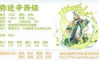 洛克王国弥迹辛西娅技能表