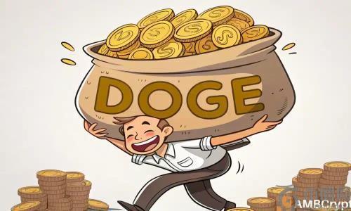 狗狗币需求悄然攀升6%：0.28美元阻力位能否被突破？