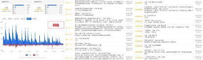 闲鱼和转转哪个好