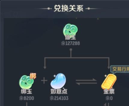 灵兽大冒险金票怎么获取