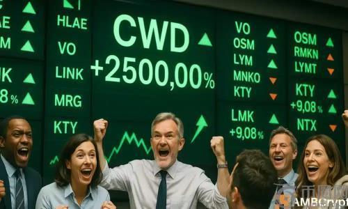 Caliber进军加密领域：CWD股价暴涨2500%，LINK数字资产库成焦点