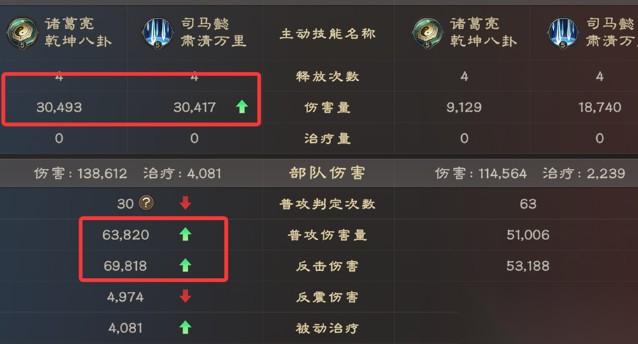 偃武异常队搭配攻略