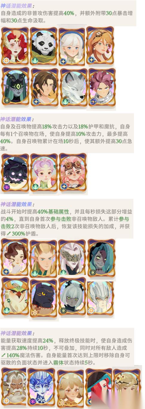 启程-共研服1.5.1版本最全魔法配饰预览
