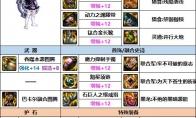 DNF蓝拳次元回廊贴膜装备推荐