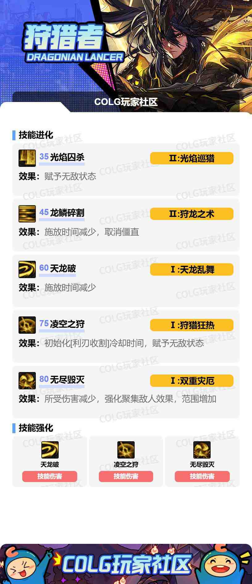 DNF2025金秋版本光枪VP技能选择