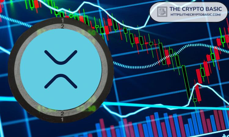 如果 XRP 能够达到白银的价值，那么 XRP 的价格如下