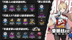 绝区零爱丽丝培养材料怎么获取