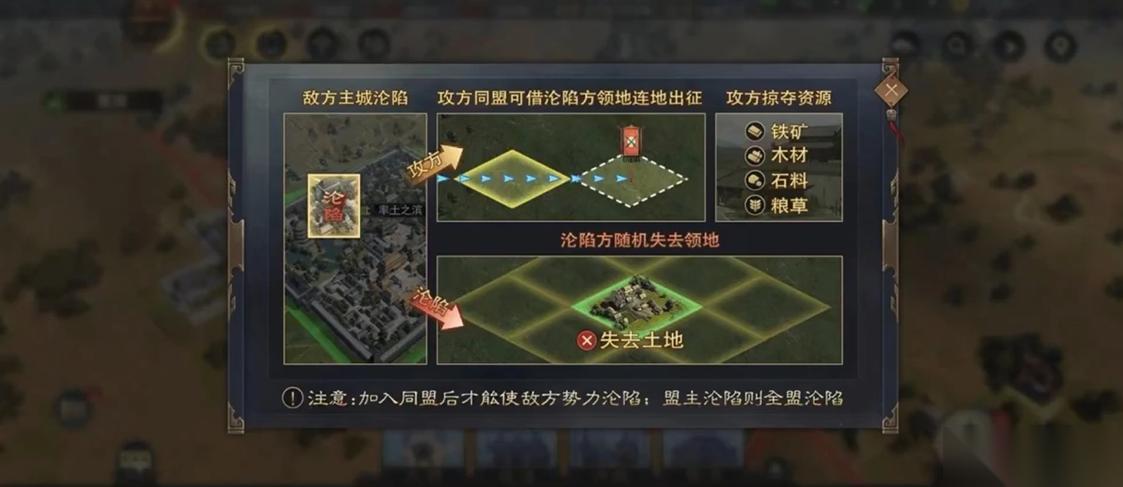 率土之滨城池怎么打