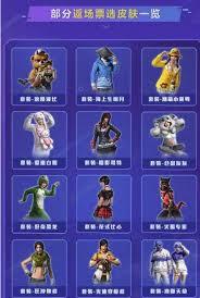 和平精英返场皮肤酋长回归怎么搭配