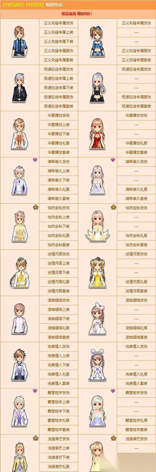 怎么通过软件刷永久车在QQ飞车 一步步教您怎么使用QQ飞车刷永久车的方法和技巧