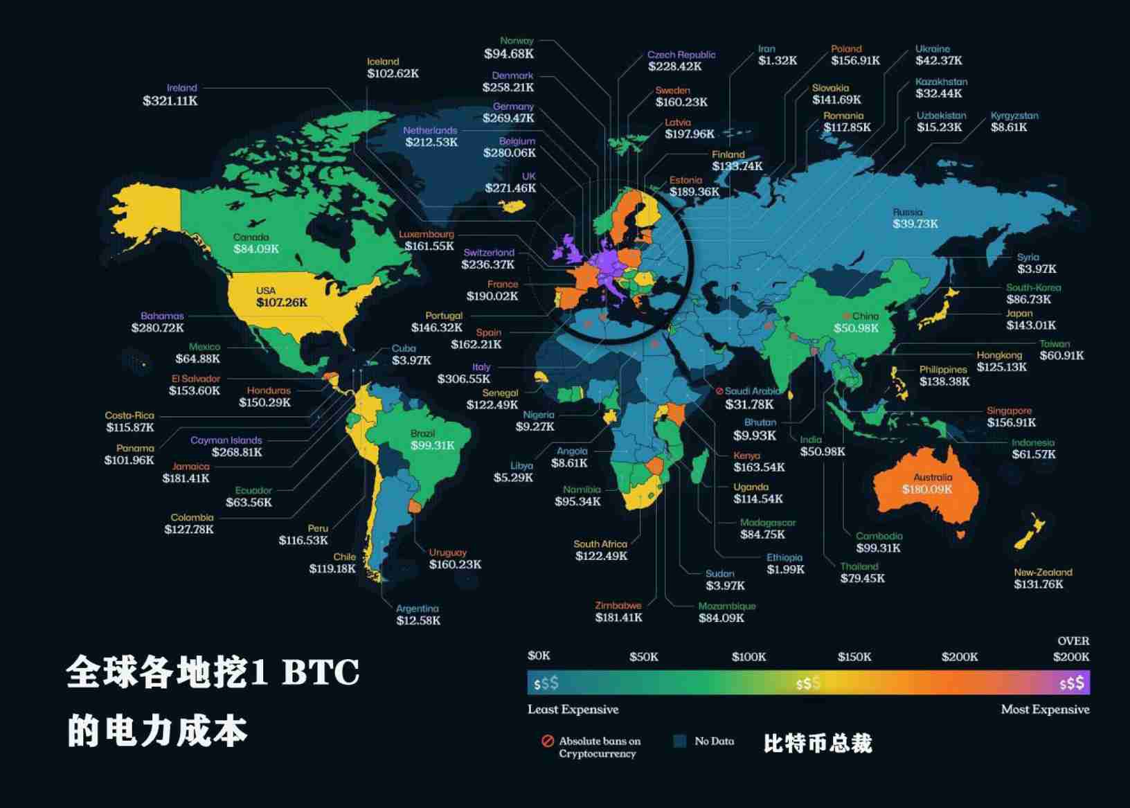 史上最大爆仓后，币圈普通人的出路到底在哪里