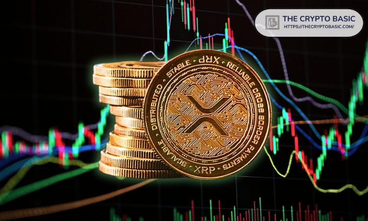 ETF 获批一年后，XRP 可能达到 500 美元