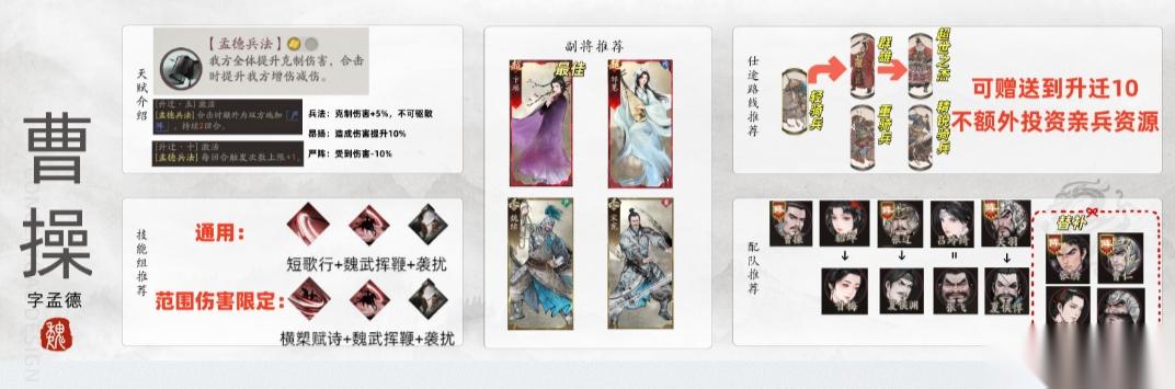 三国望神州曹操图文攻略
