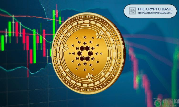 如果埃隆·马斯克在 X 上推广 ADA，Cardano 的价格如下