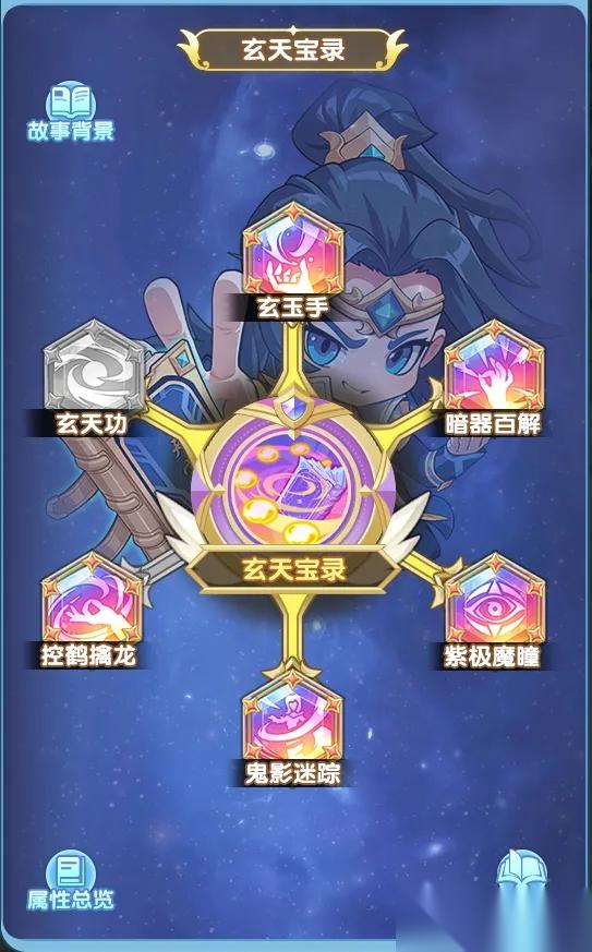 灵魂序章周年庆典 传奇魂师登场，强强助阵龙谷探秘