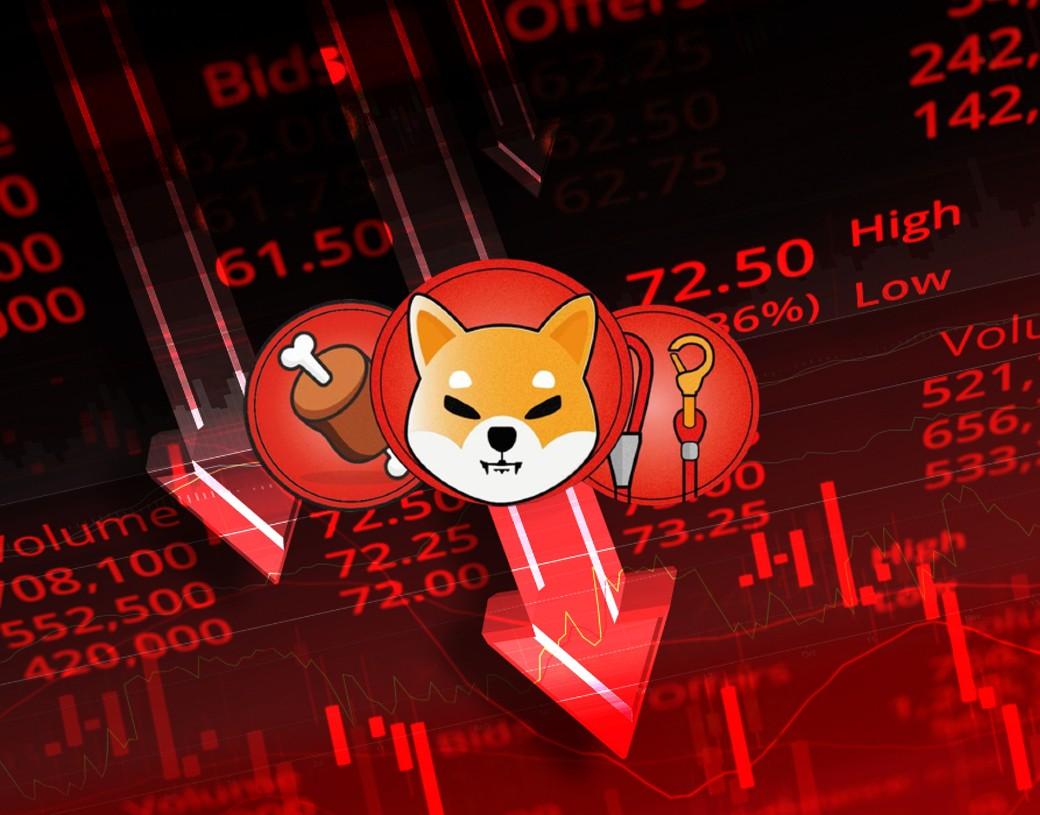 Shiba Inu会倒闭吗 SHIB团队回应投资者担忧