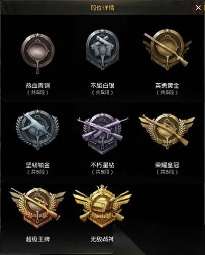 绝地求生怎么看段位 段位查看全攻略