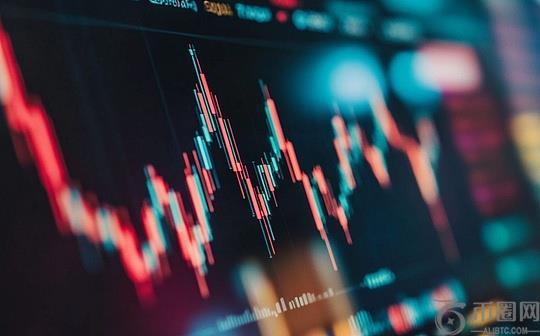 美联储放鹰、恐慌盘抛售 BTC跌入技术性熊市