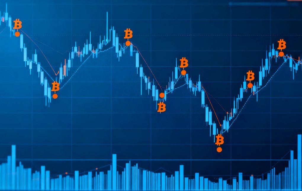 负基差暗藏玄机：比特币底部信号浮现