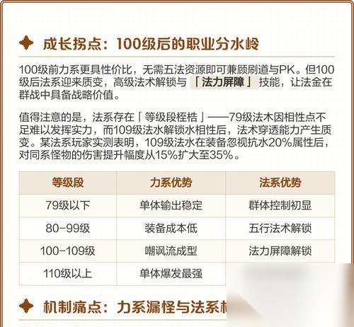 问道手游力系职业选择解析攻略 选择最适合你的力系职业