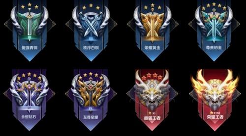 王者荣耀段位等级表 王者荣耀(S33)段位继承表一览