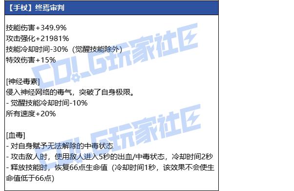 DNF狄瑞吉手杖武器属性一览