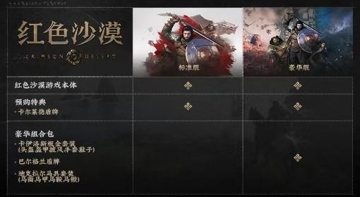 红色沙漠 版本区别介绍
