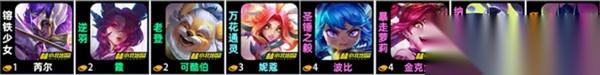金铲铲之战s15最强阵容推荐