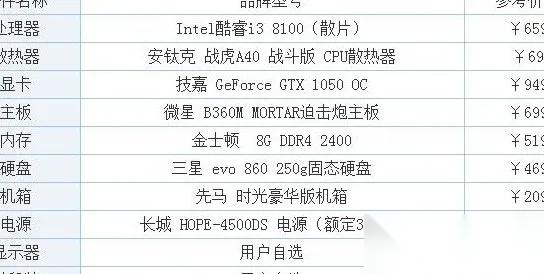 玩英雄联盟什么主机好 核心配置解析与性价比推荐