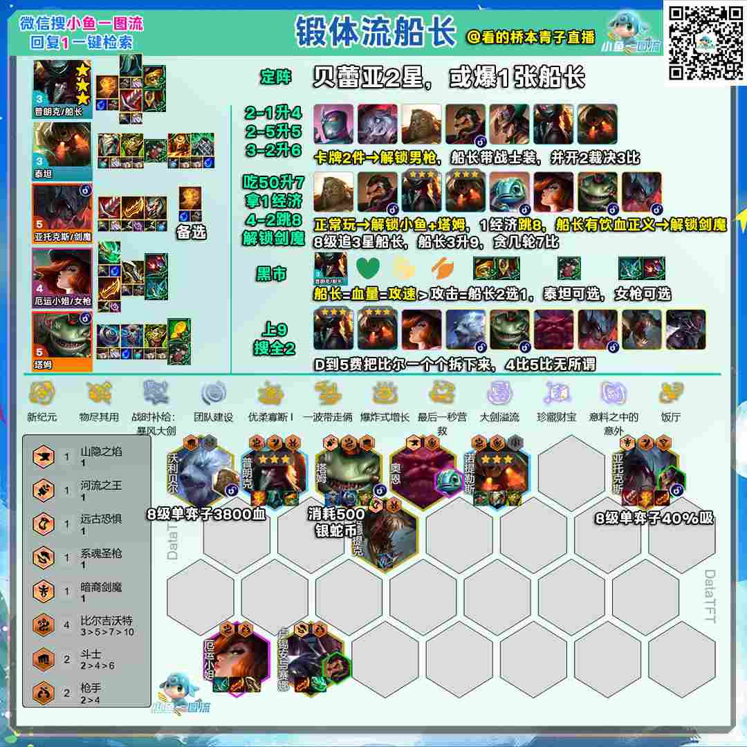 云顶之弈s16锻体流船长阵容推荐