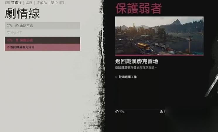 往日不再保护弱者任务怎么做