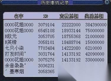 梦幻西游怎么增加帮派资金 6大方法解决帮派运营难题