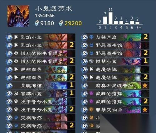 揭秘万智牌对决 战无止境