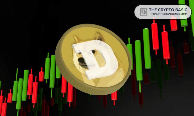 12月23日狗狗币预测：分析师称看跌势头持续，狗狗币或将跌至0.12美元下方