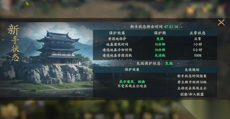 三国群英传策定九州开荒怎么玩 新手开荒策略