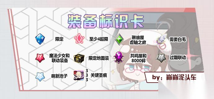 崩坏学园2星灵节奏榜更新