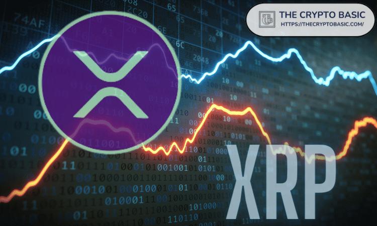 XRP的历史或将重演，2024年11月和2025年7月的看涨模式或将再次出现。