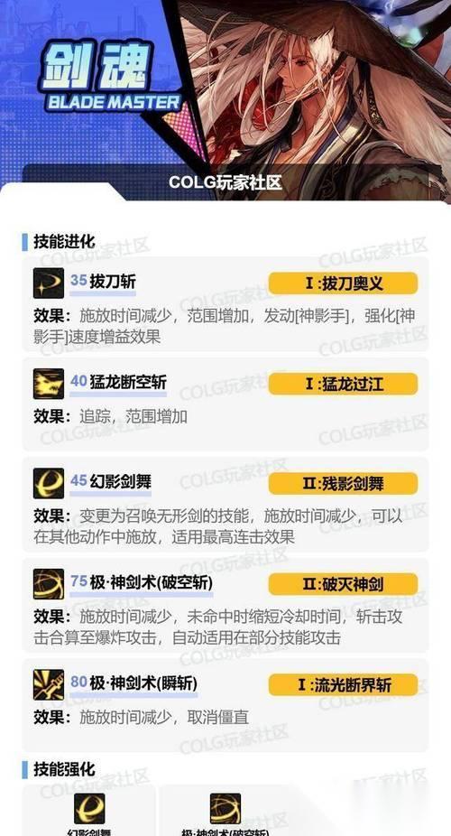 地下城与勇士中僵直度怎么提升 有什么有效方法
