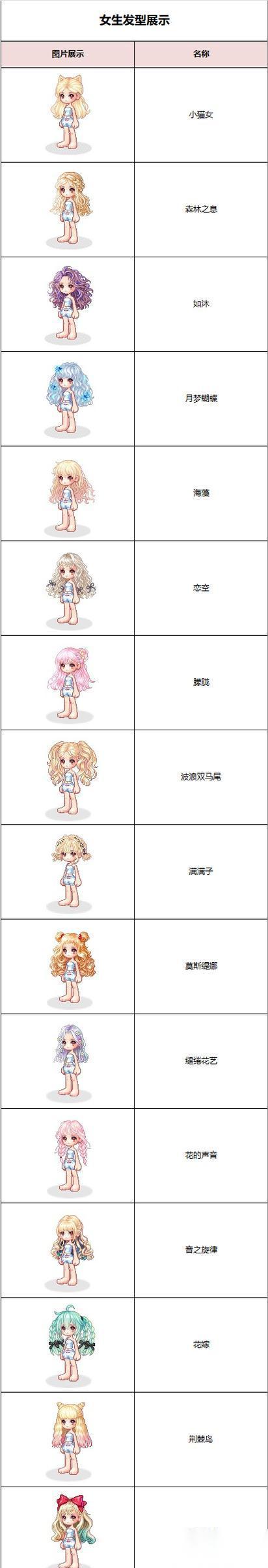 彩虹岛发型染色怎么查看
