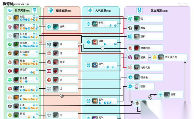 星球探险家NPC 游戏中的星球探险家NPC及其重要性