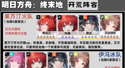 明日方舟：终末地 开荒阵容推荐