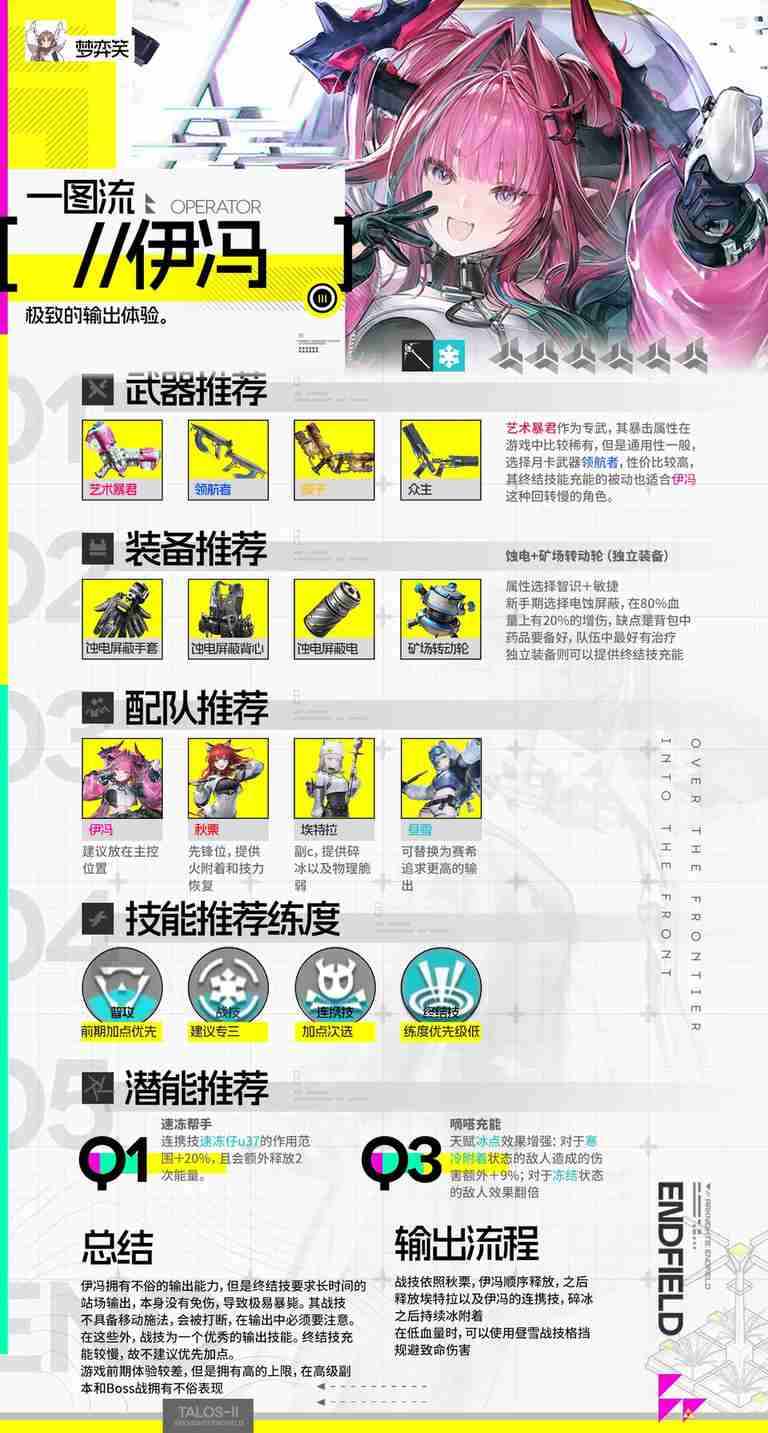 明日方舟终末地伊冯培养攻略