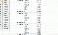 Excel有哪些隐藏技巧