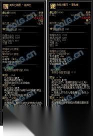 DNF复仇者CP技能怎么选择