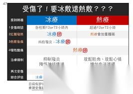 相同厚度下海冰比淡水冰坚硬吗