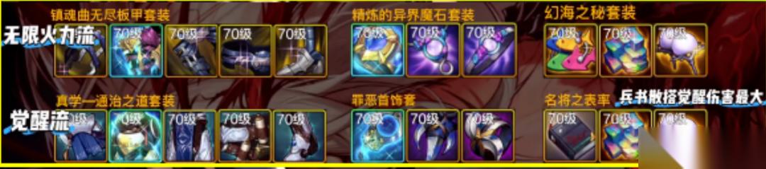 dnf手游 直接抄作业 全职业70B毕业装备来了 自选70B终极答案